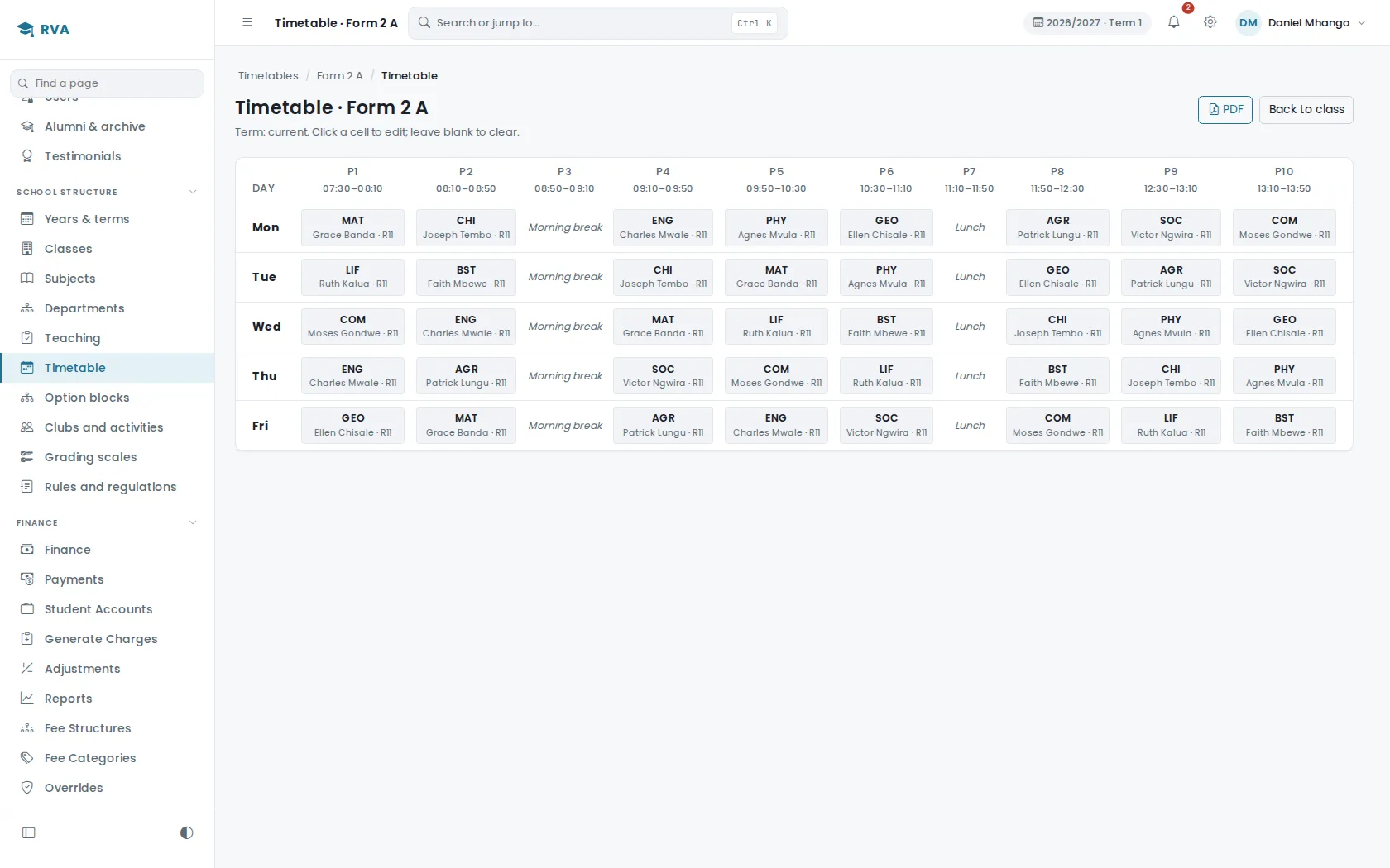 The Form 2A timetable for the week, with the subject, teacher and room in every period.